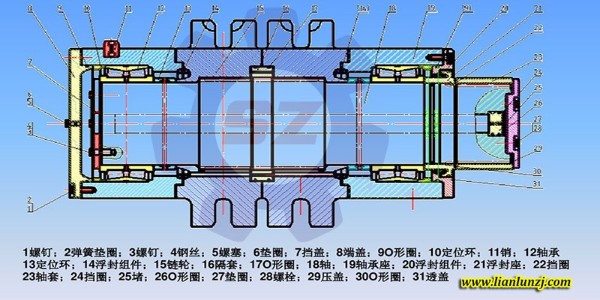 刮板機(jī)鏈輪總成是如何裝配的？